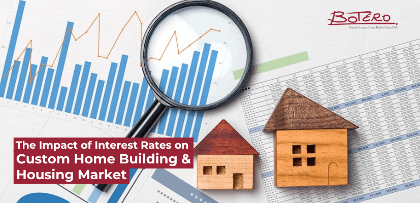 How Interest Rate Changes